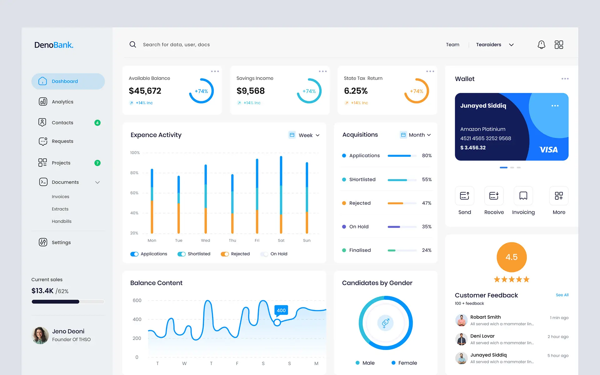 Denobank